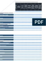 CRITERIOS DE PRIORIZACION.xlsx