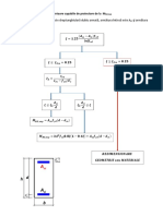 A Calc MRD Dublu Armare PDF