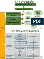 GuiasMineroAmbientales COL