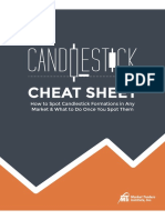 Candlestick Cheat Sheet RGB FINAL