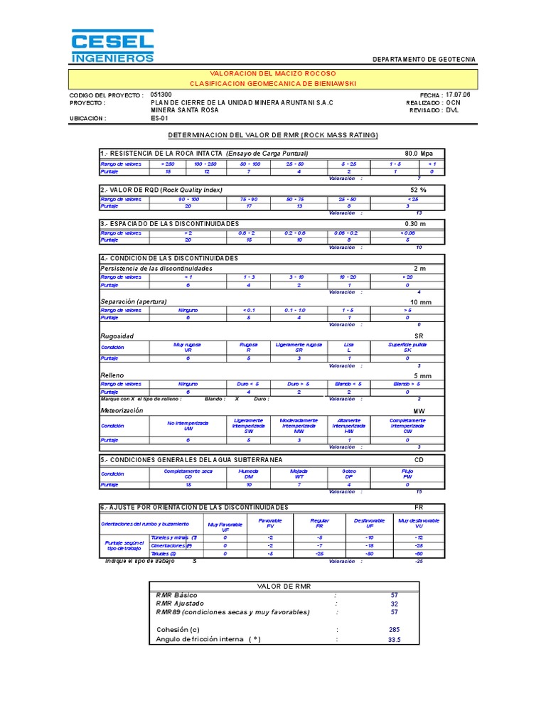 Clasificación RMR y SMR en Geotecnia | PDF | Ingeniería geotécnica ...