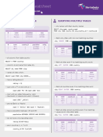 SQL Queries Cheatsheet: Querying Single Table Querying Multiple Tables