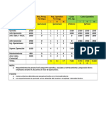 Formulacin tabla.docx