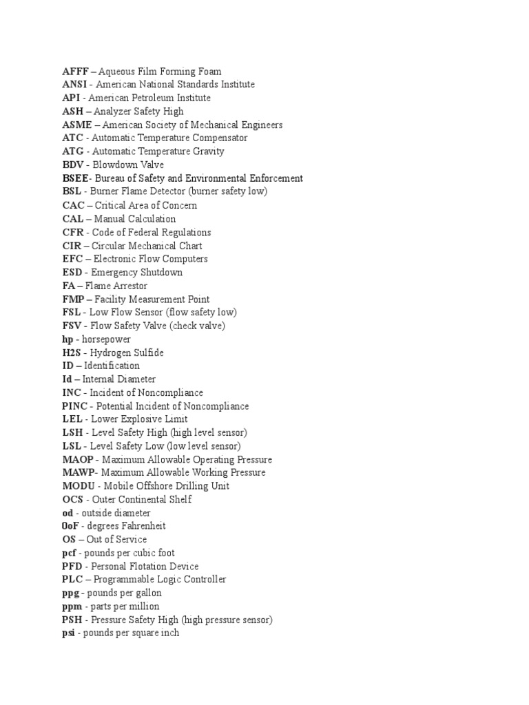 Abbreviations Oil and Gas PDF Valve Scada