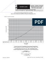 Friction Loss of Deluge Valve