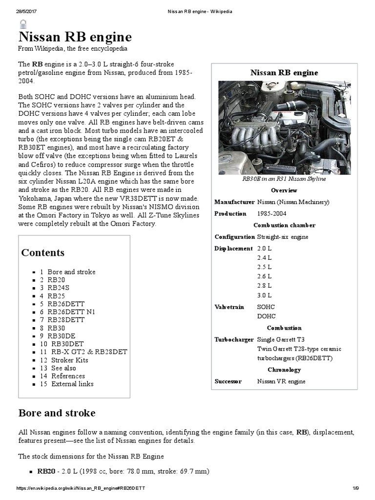 Nissan RB Engine | PDF | Engine Technology | Engines