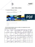 S7 Cecilia Hernández Gráficas PDF