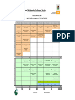 Mapa Curriculat PTB - Automotriz-2008 PDF