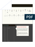 Escala de Tiempo Con Hitos1