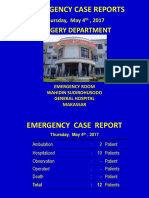 Emergency Case Reports: Surgery Department