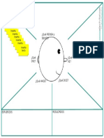 Curso Productividad (Modelo Mapa Empatia Efectivitat Com