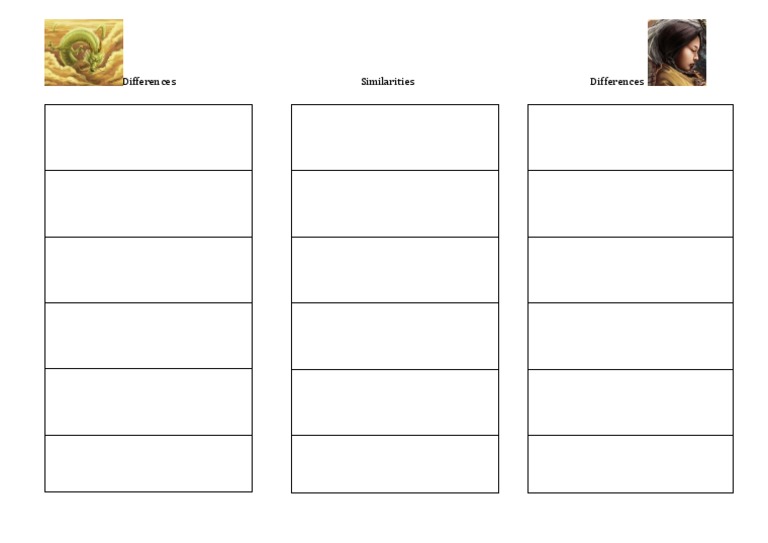 Key Differences and Similarities Explained | PDF