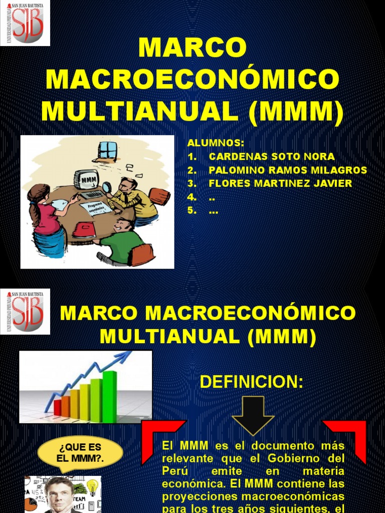 Marco Macroeconómico Multianual (Mmm)