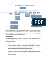 Download Struktur Organisasi Pemerintah Republik Indonesia by Ulfah Tiqha SN357880482 doc pdf