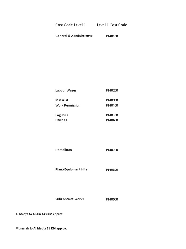 Cost Code Level 1 Level 1 Cost Code General & Administrative PDF