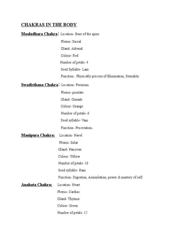 Overview of Body Chakras and Functions | PDF