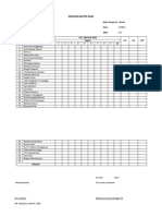 Analisis Butir Soal Mulok X TKJ 1