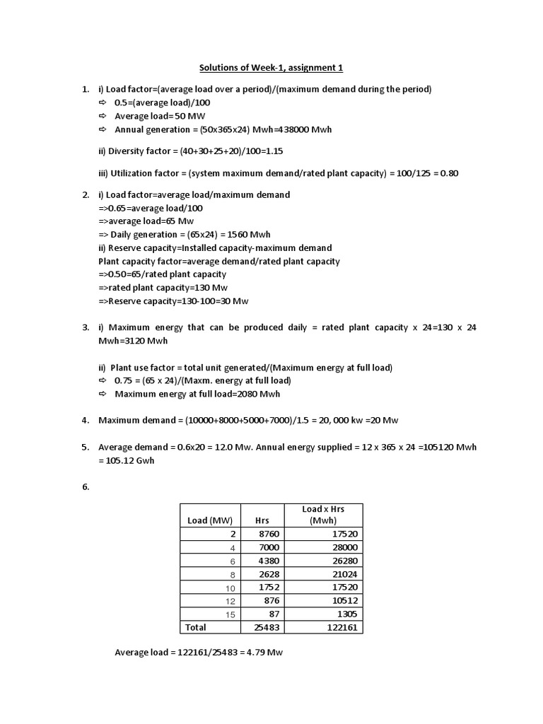 Week 1 Assignment 1 So LN | PDF | Computers