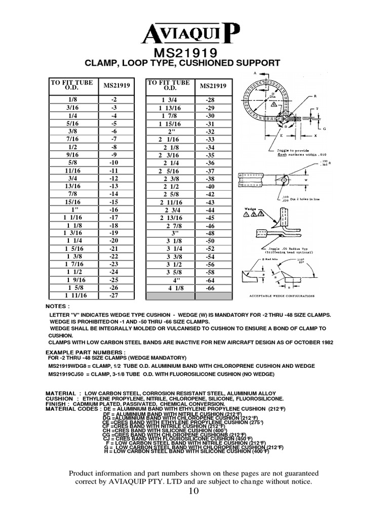 MS21919 MS21919 Clamp, Loop Type, Cushioned Support PDF Steel Metals