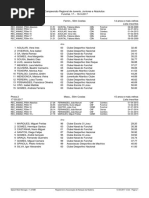 1 - Anm - Entrylist - Camp. Reg. Juv, Jun e Abs