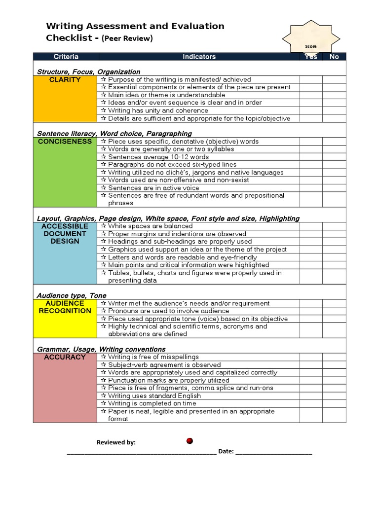 essay writing mechanics and criteria