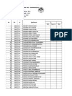 Daftar Hadir Perkuliahan Mekanika 3