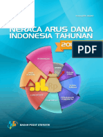 Neraca Arus Dana Indonesia Tahunan 2010 2014