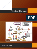 Growth Hormone Physiology