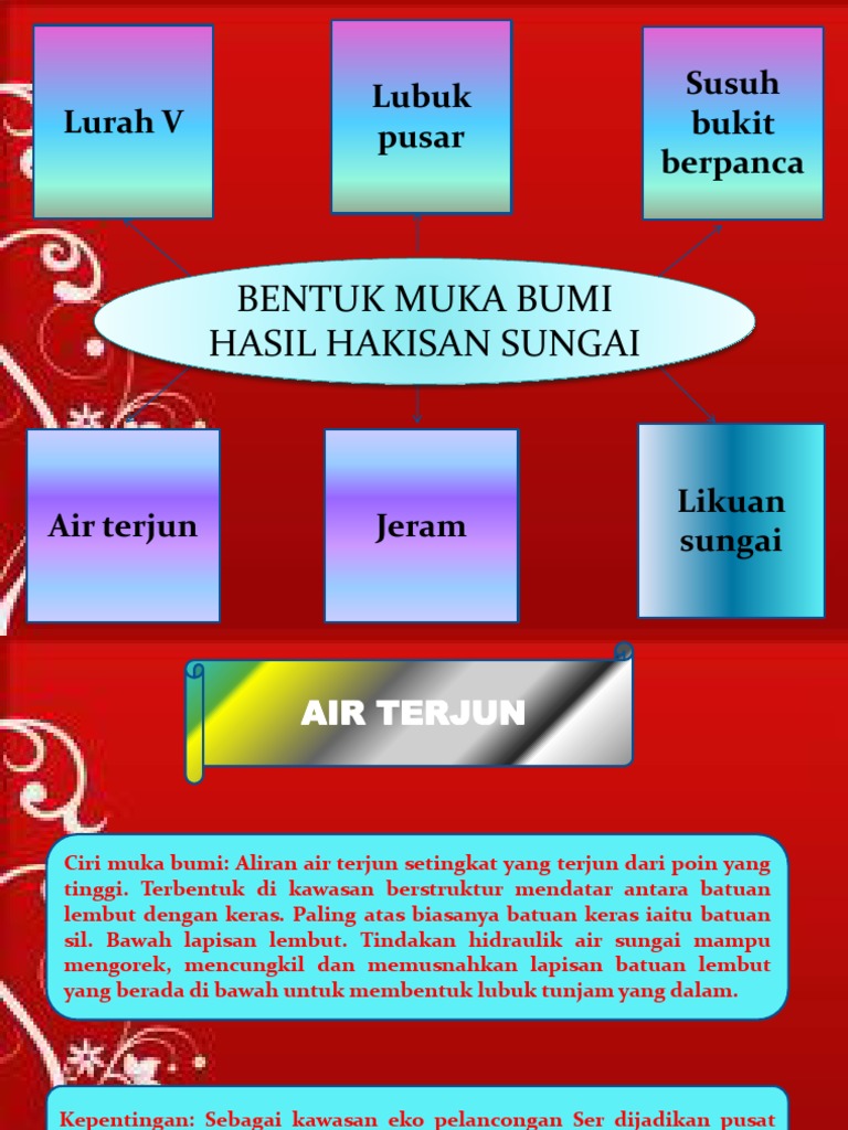 Bmb Hakisan Dan Pemendapan Sungai Pdf