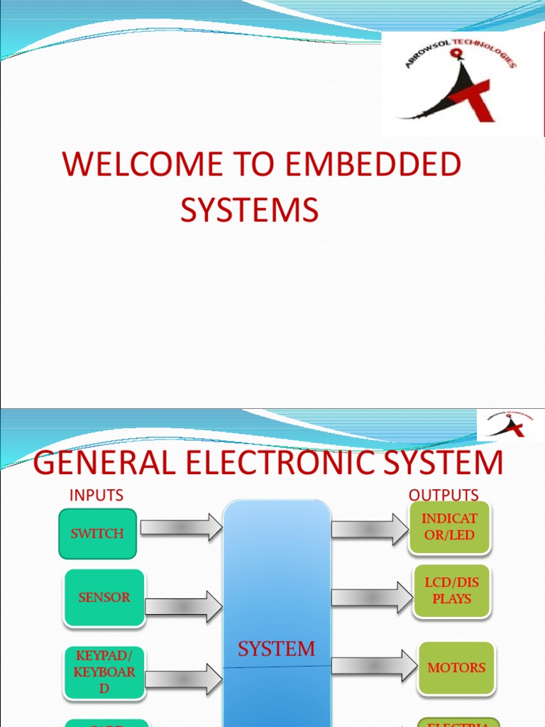 Embedded Systems Guide to Inputs, Outputs, and Intelligent Devices ...