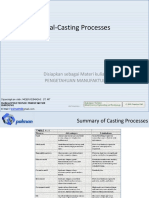 Casting of Metal Processing