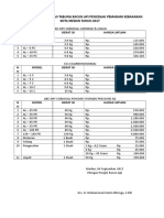 Daftar Harga Pengisian Tabung Racun API Pencegah Pemadam Kebakaran