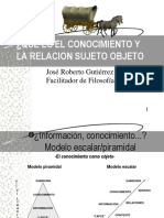 2-¿Que Es El Cononocimiento Relacion Sujeto Objeto .