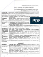 Marcadores y Conectores.pdf