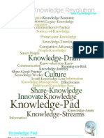 Knowledge Mash (Knowledge Pad)