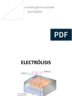 electrolisis