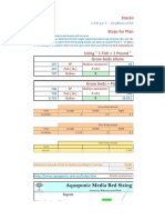 Aquaponic Media Bed Sizing