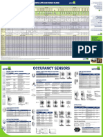 Brochure - Occupancy Sensor Product Guide PDF