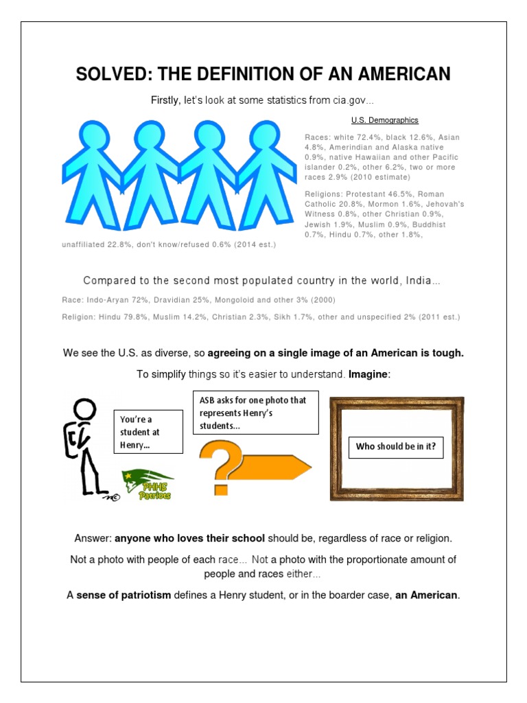 AMERICANS DEFINITION MEANING visual data 8