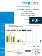 Elección Legislativa Octubre PBA - Investigación