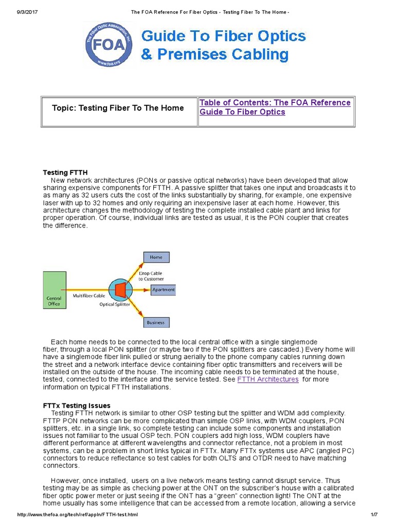 The FOA Reference for Fiber Optics Testing Fiber to the Home Fiber