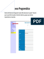 Avance Programatico