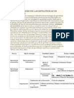 Clasificaciones de Las Estrategias de Aprendizaje