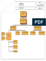 Organigrama Servicio Al Pozo