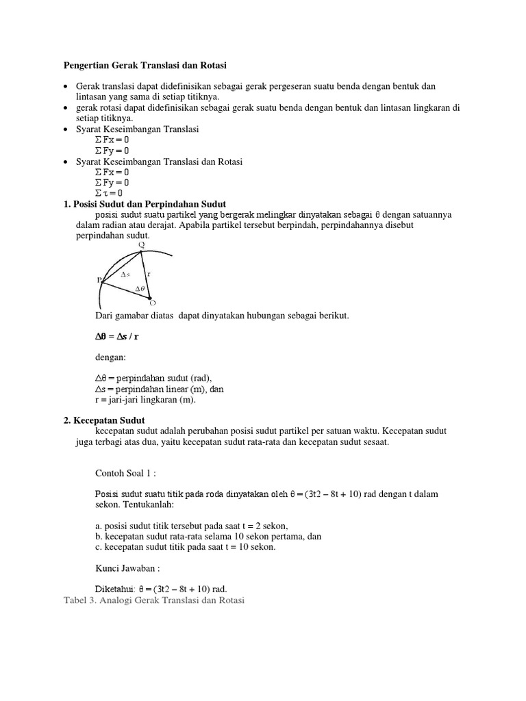 Pengertian Gerak Translasi Dan Rotasi