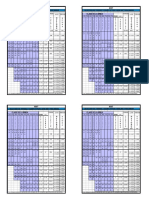 Tablas de Torque PDF