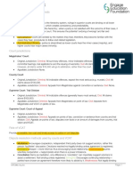 Legal Studies Unit 4 - Dispute Resolution Methods