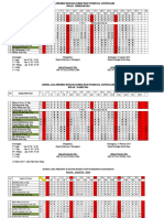 Jadwal Jaga Rawat Inap