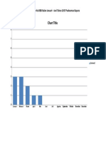 Grafik Jml Dbd 2017