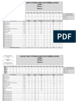 Jadual Waktu Jam PDP